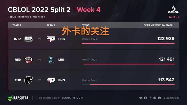 这种关系不 这种关系不