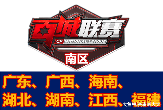 定位球后二